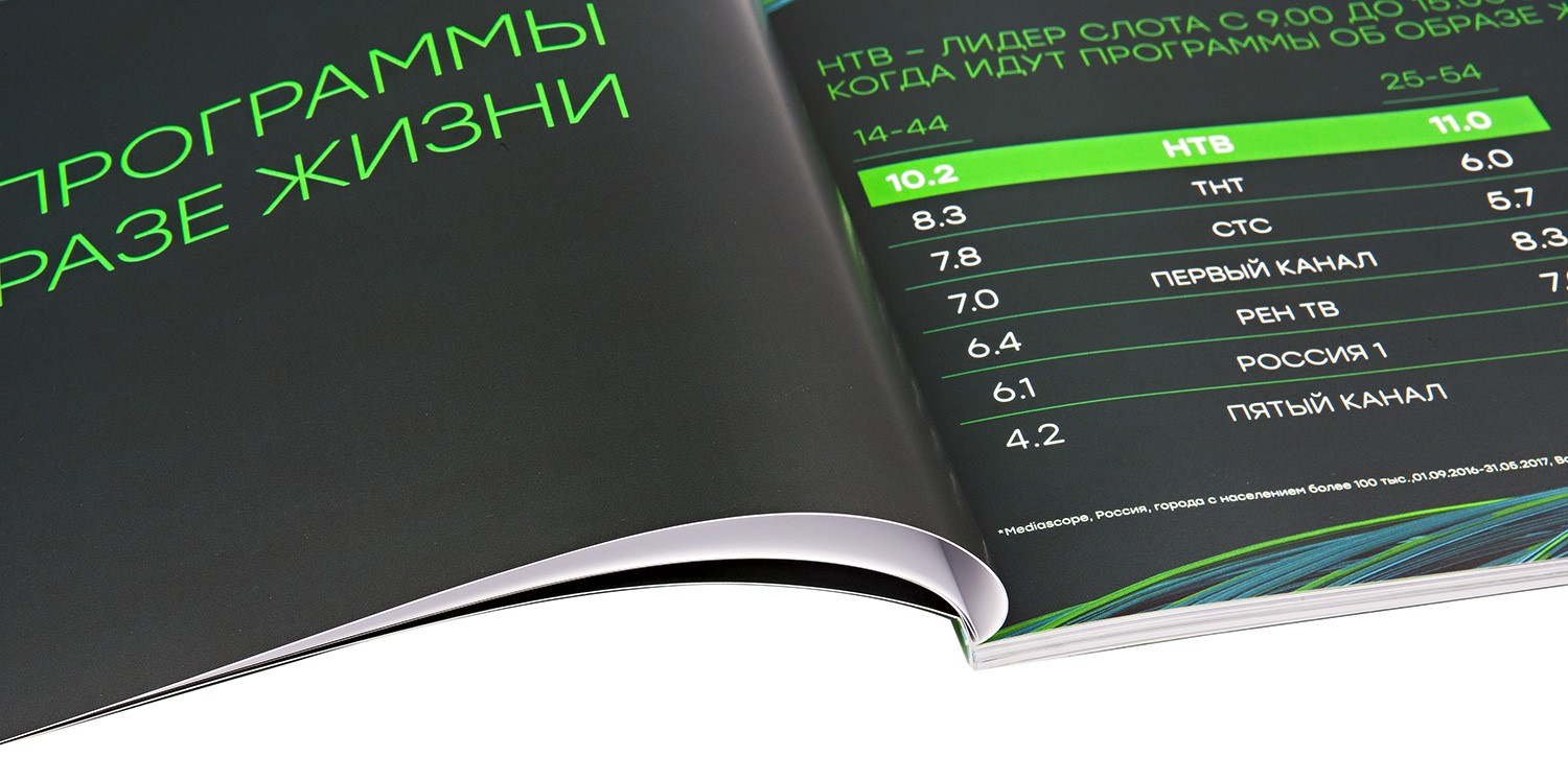 Печать брошюр на клею КБС