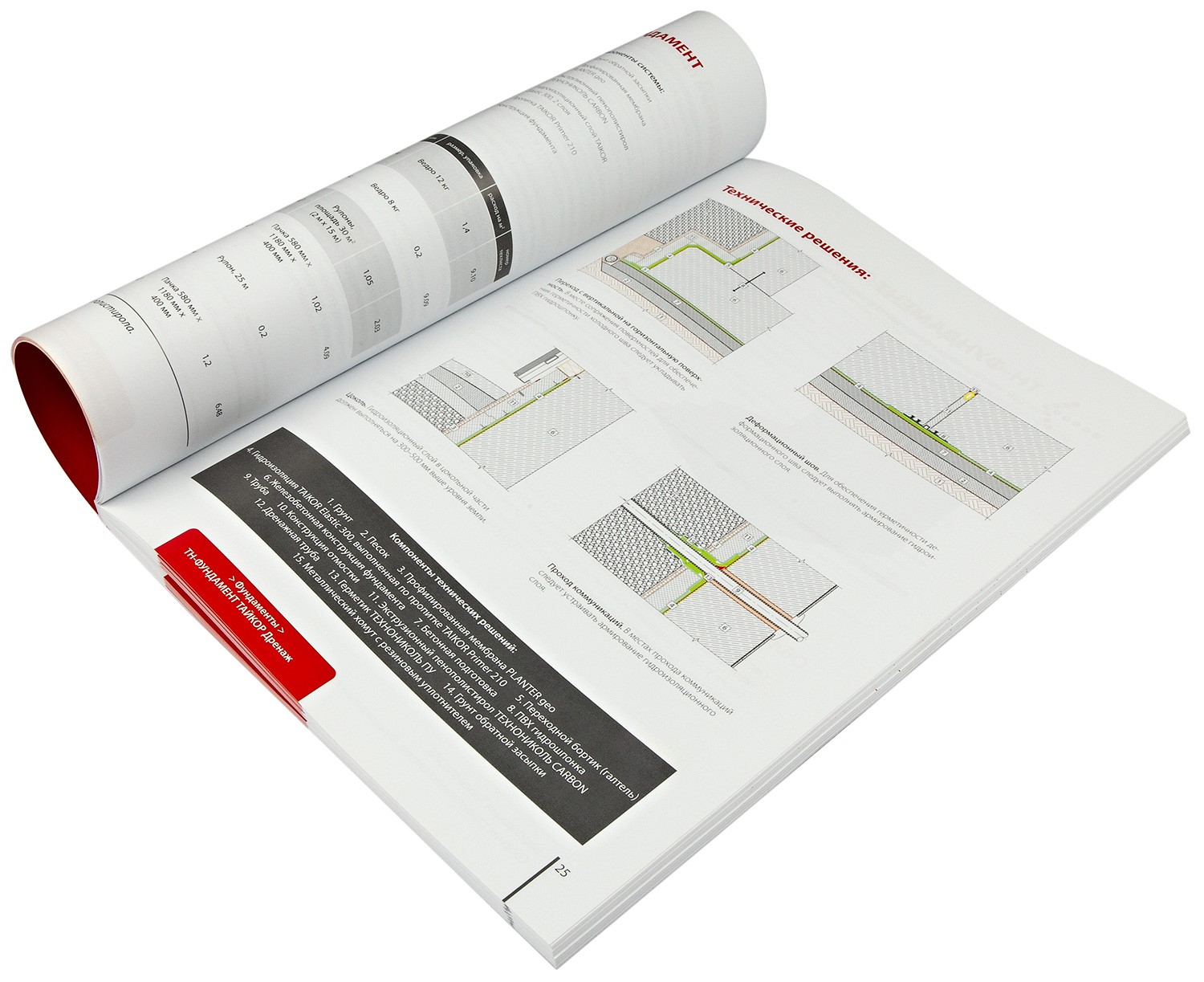 Печать брошюр на клею КБС