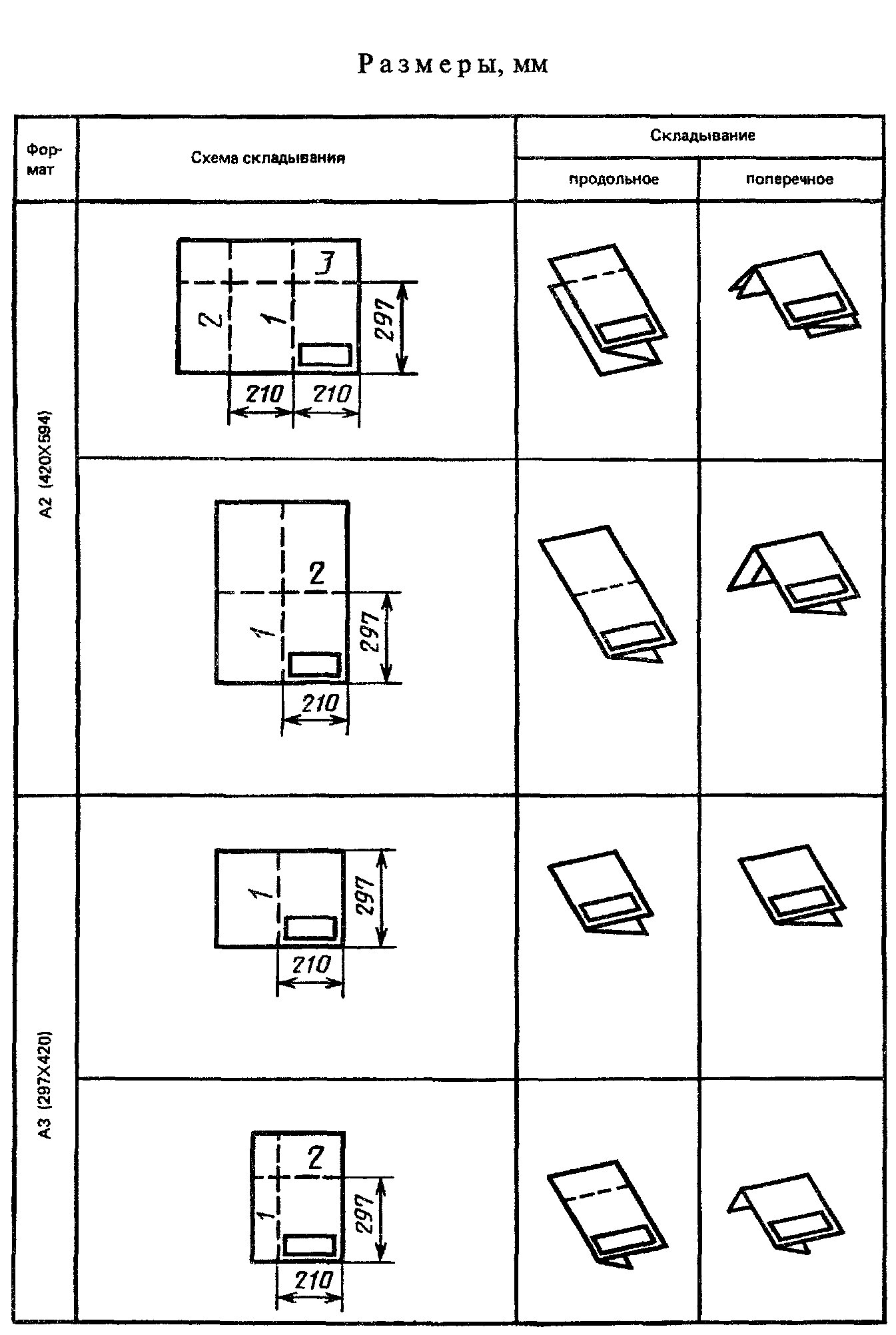 Фальцовка чертежей