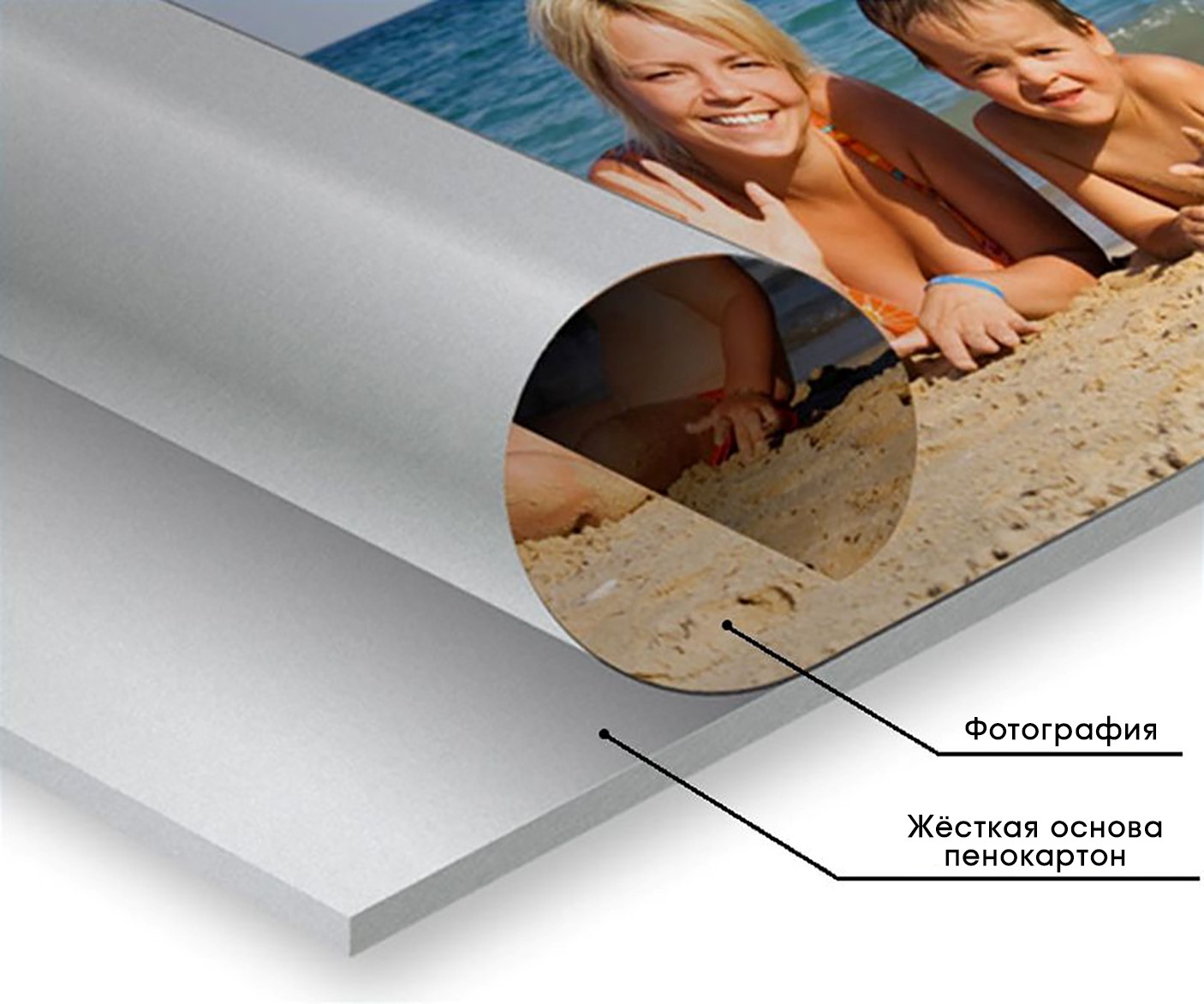 Накатка на пенокартон