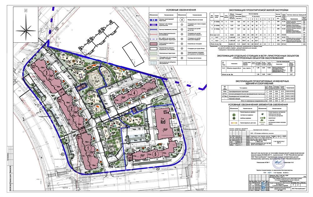 Печать чертежей А2