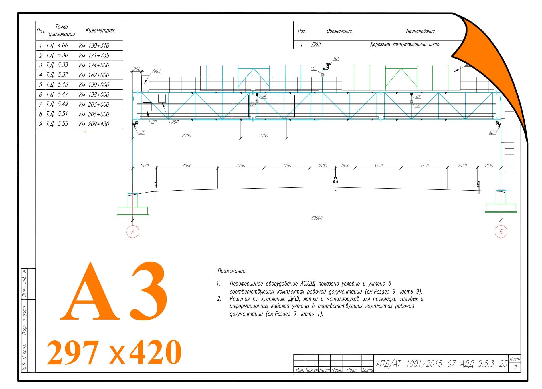Печать чертежей А3