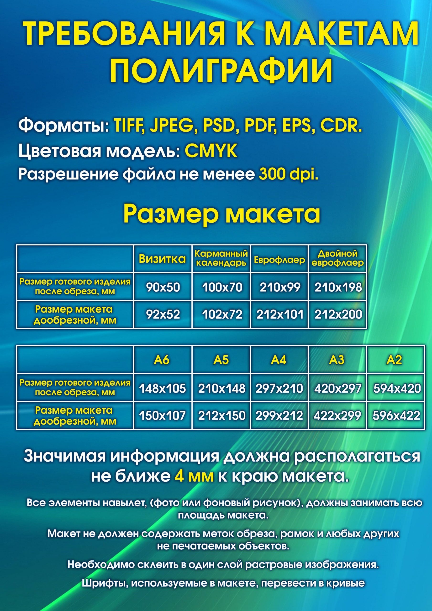 Технологические требования к макетам