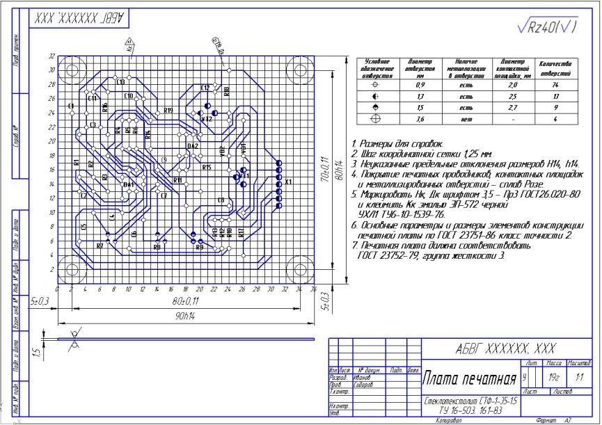 Печать чертежей