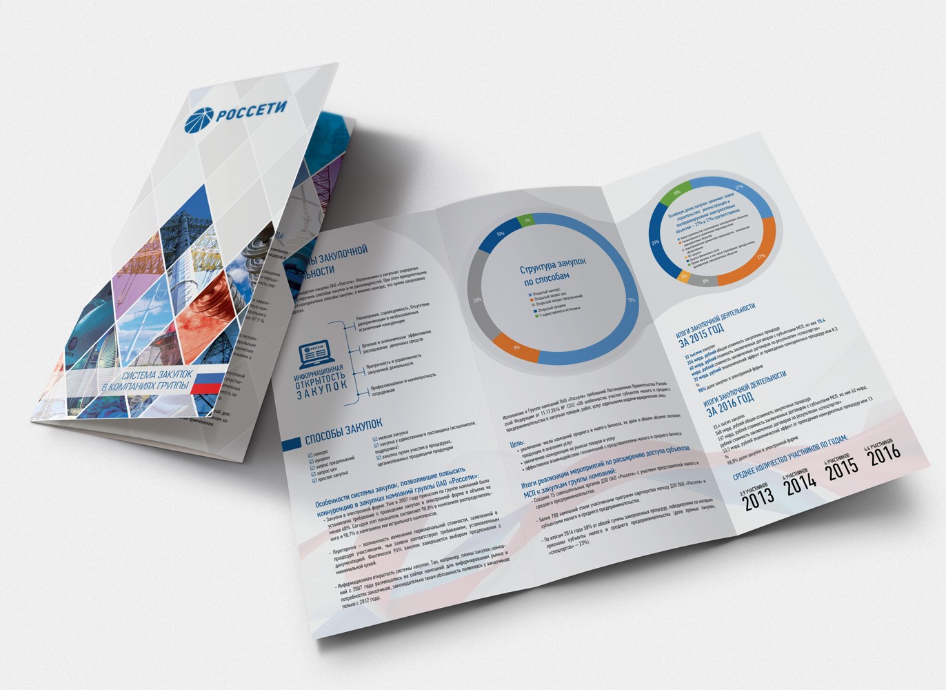 Печать лифлетов