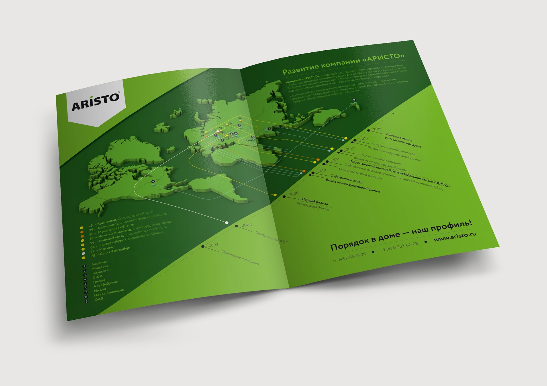 Печать лифлетов