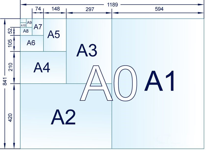 Печать проектной документации