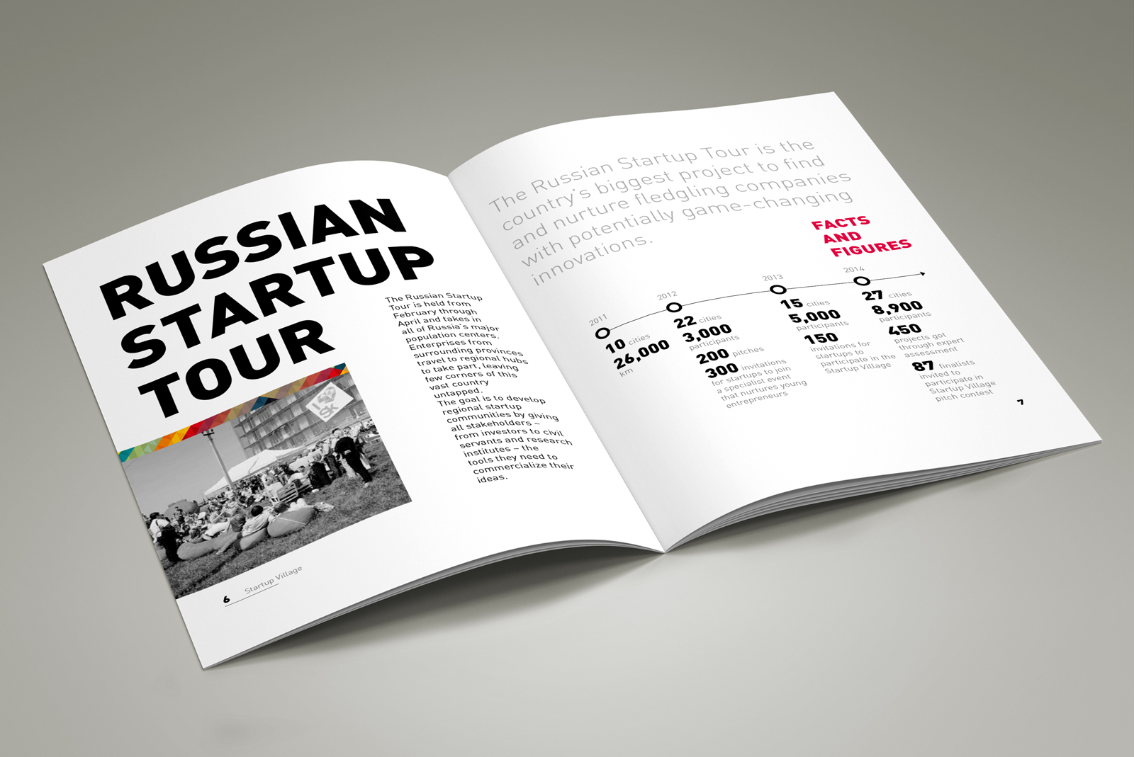 Срочная печать годовых отчетов