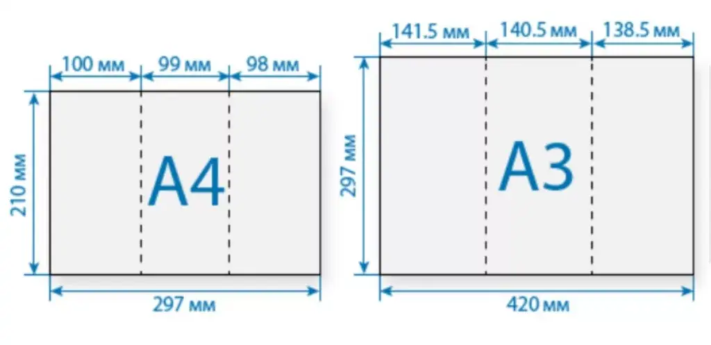Печать буклетов А3