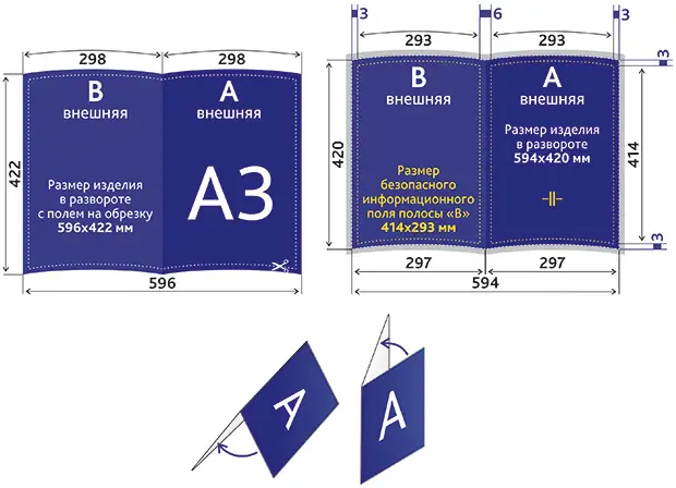 Печать буклетов А3