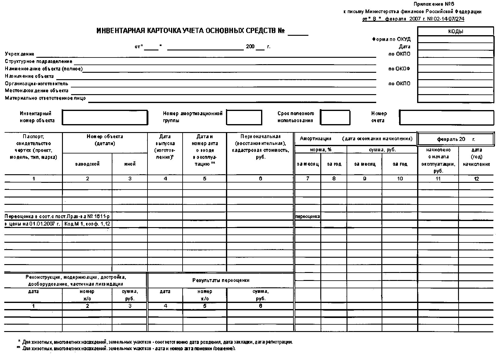 Печать инвентарных карточек