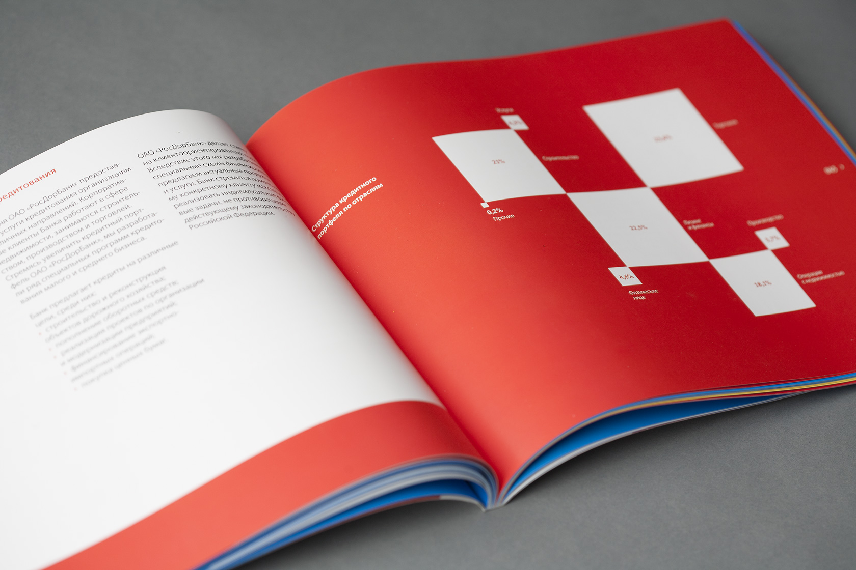 Цифровая печать журналов