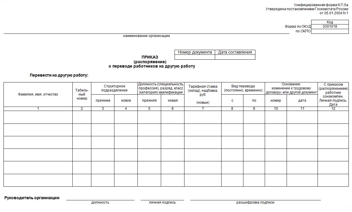 Печать бланков приказа
