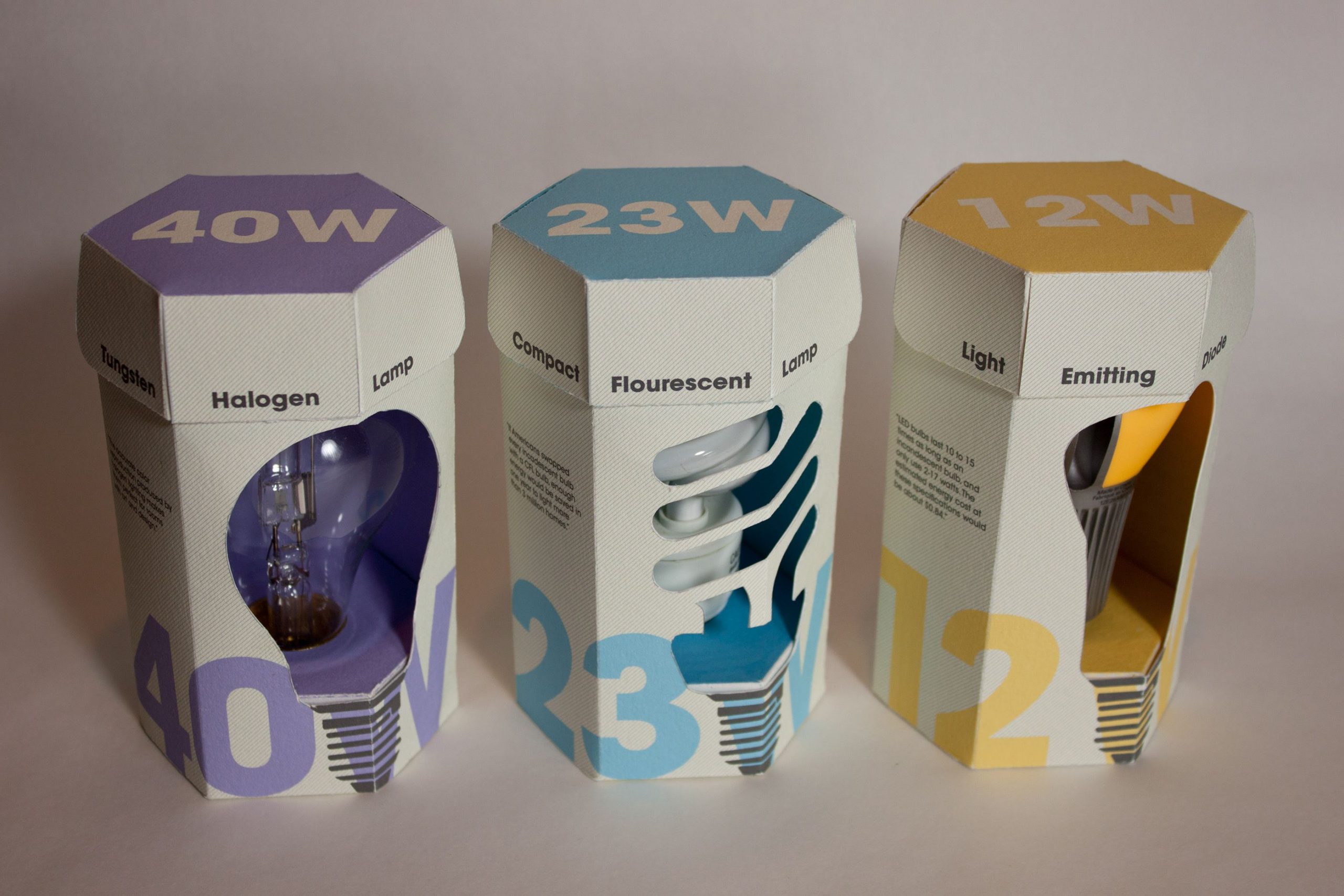 Коробки для осветительных приборов