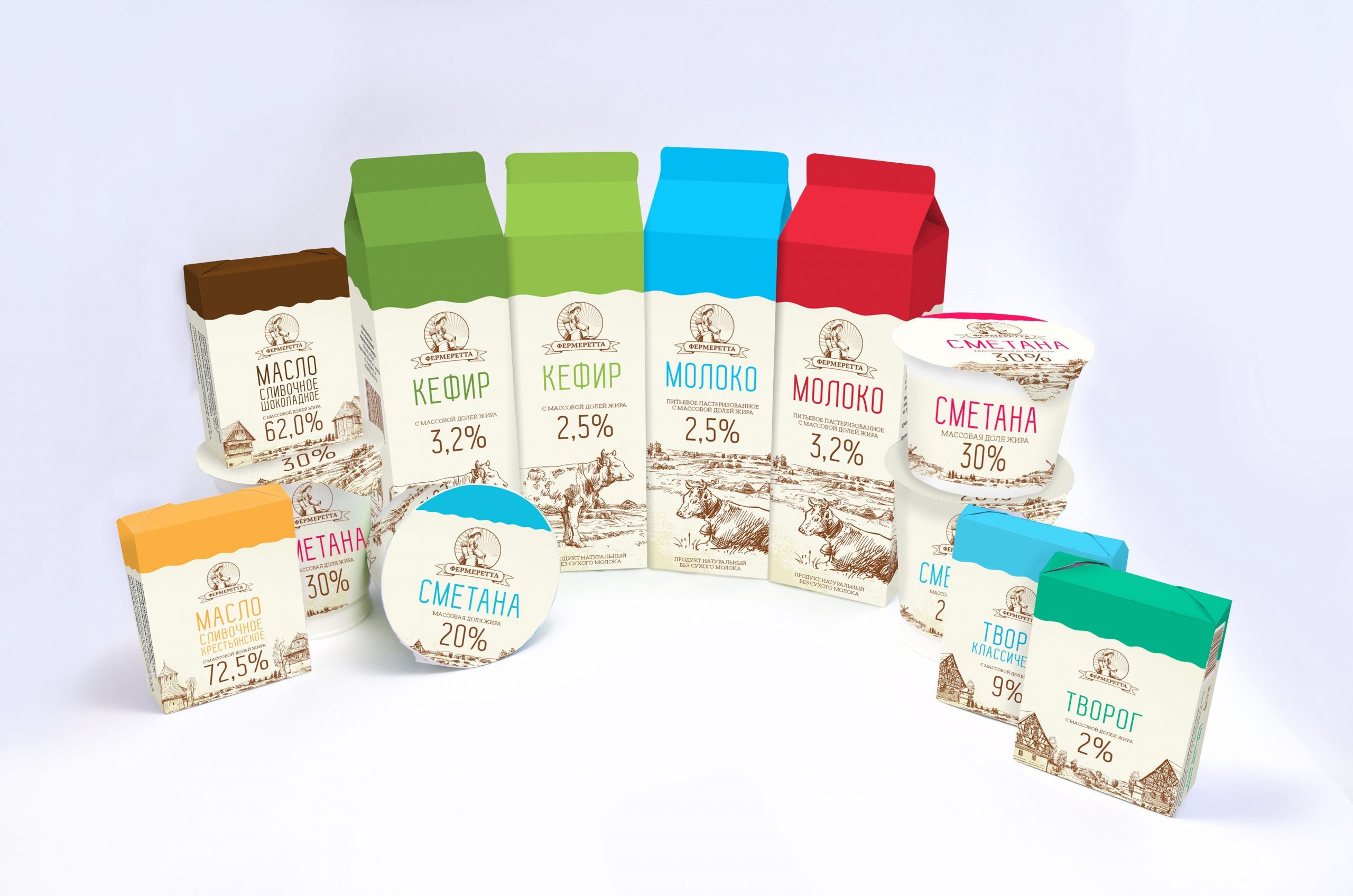 Упаковка для молочной продукции