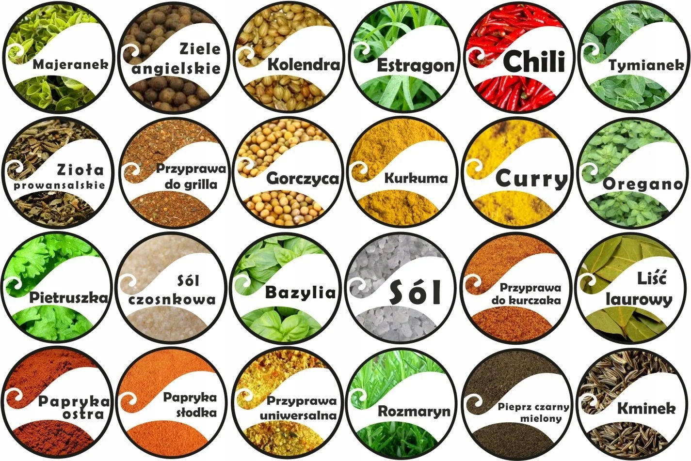 Печать наклеек на банки со специями