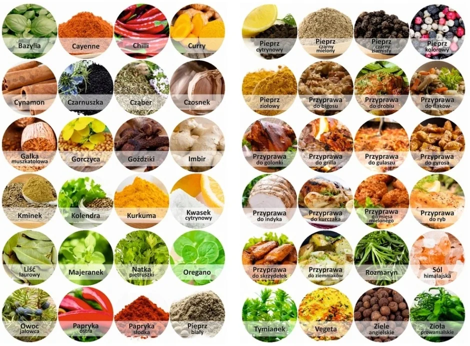 Печать наклеек на банки со специями