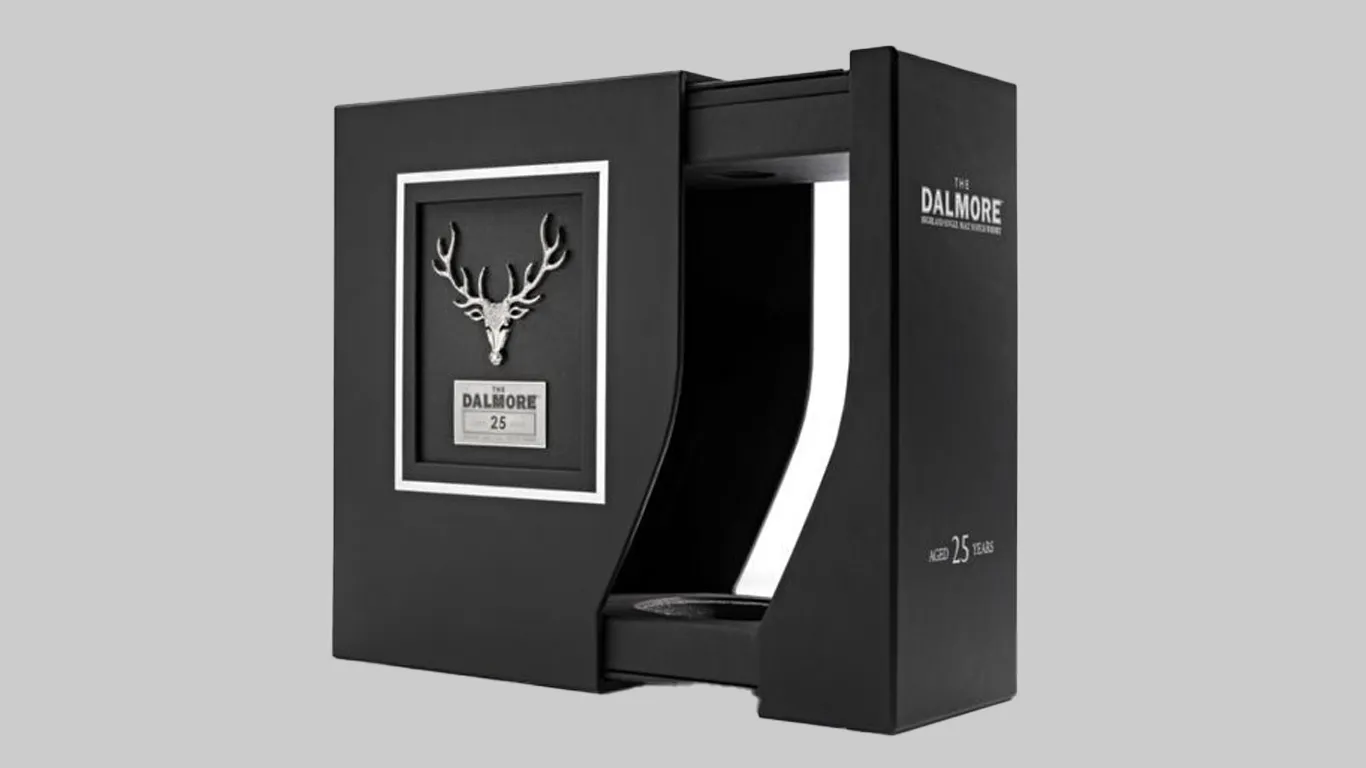 Премиум упаковка