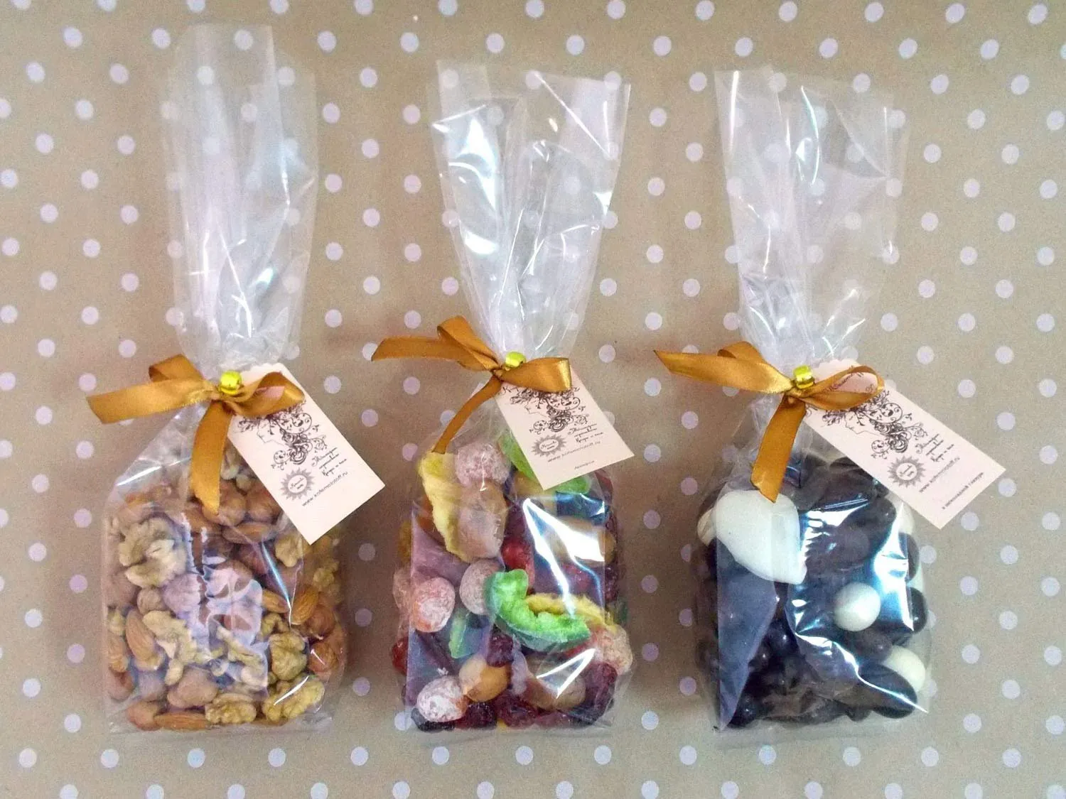 Прозрачная упаковка для конфет