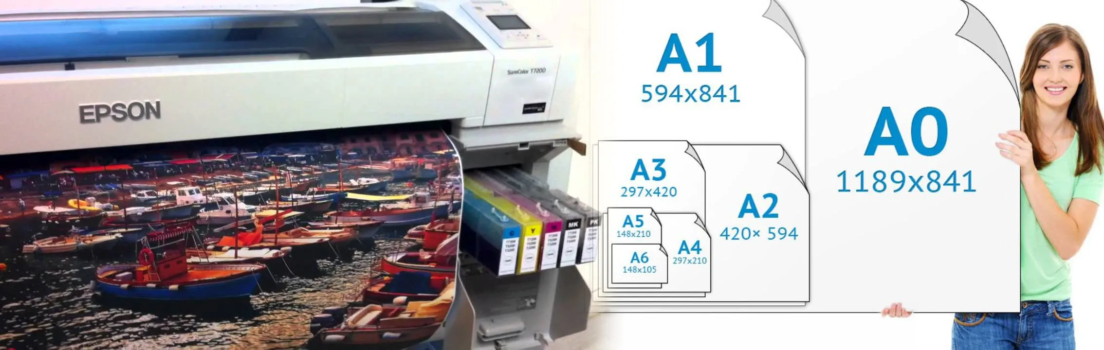 Печать афиш А1