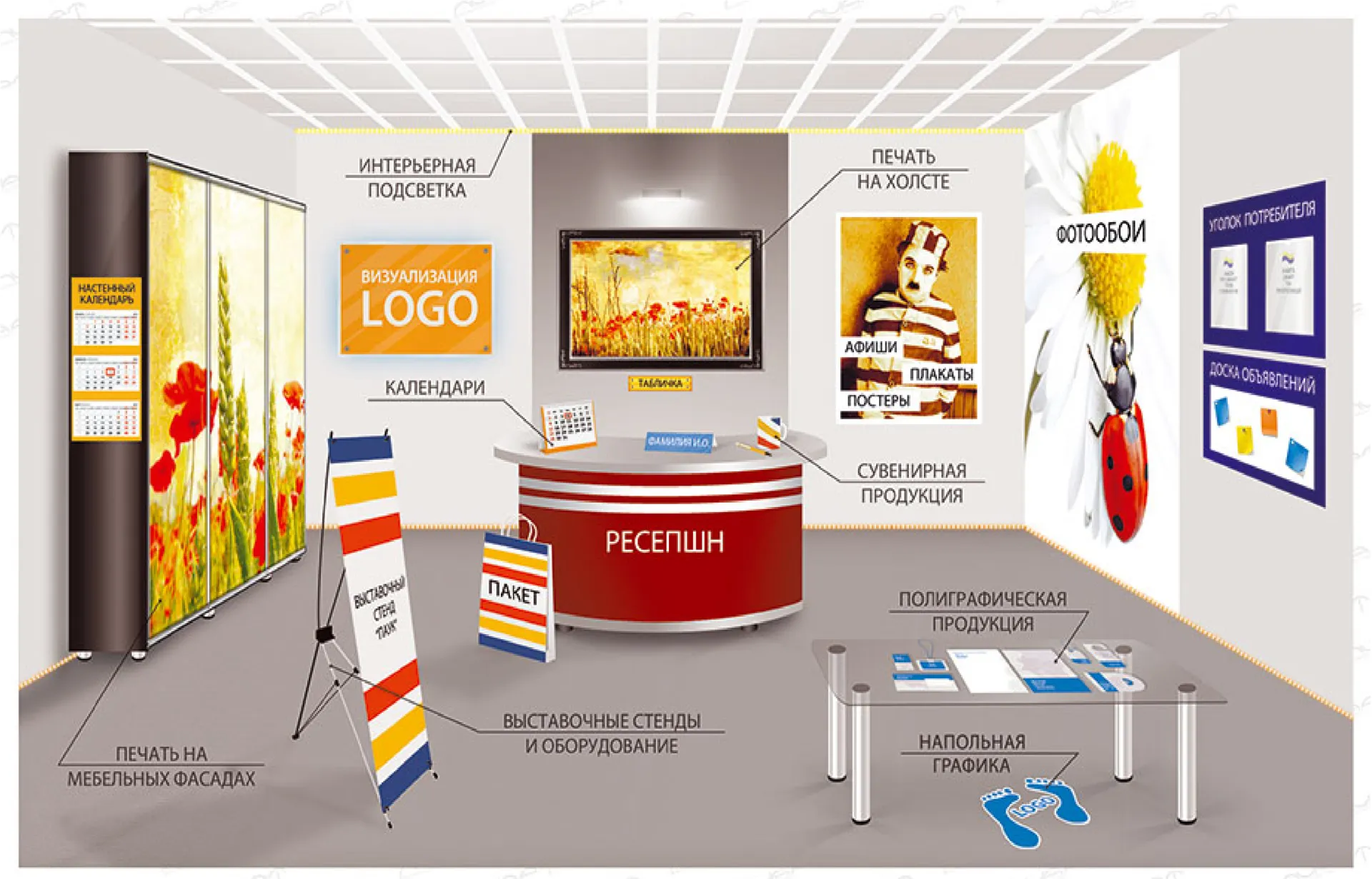 Печать стендовых плакатов