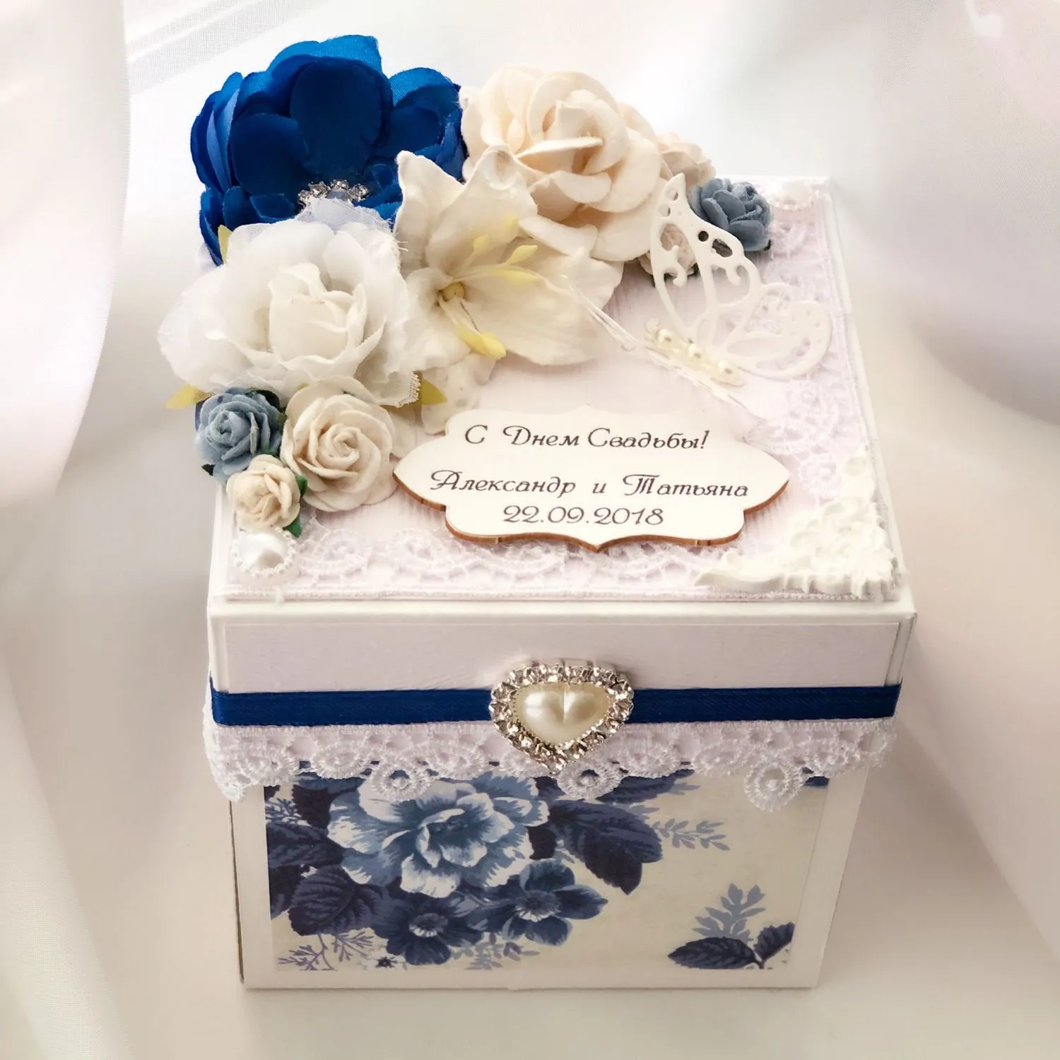 Подарочные коробки для свадебного подарка