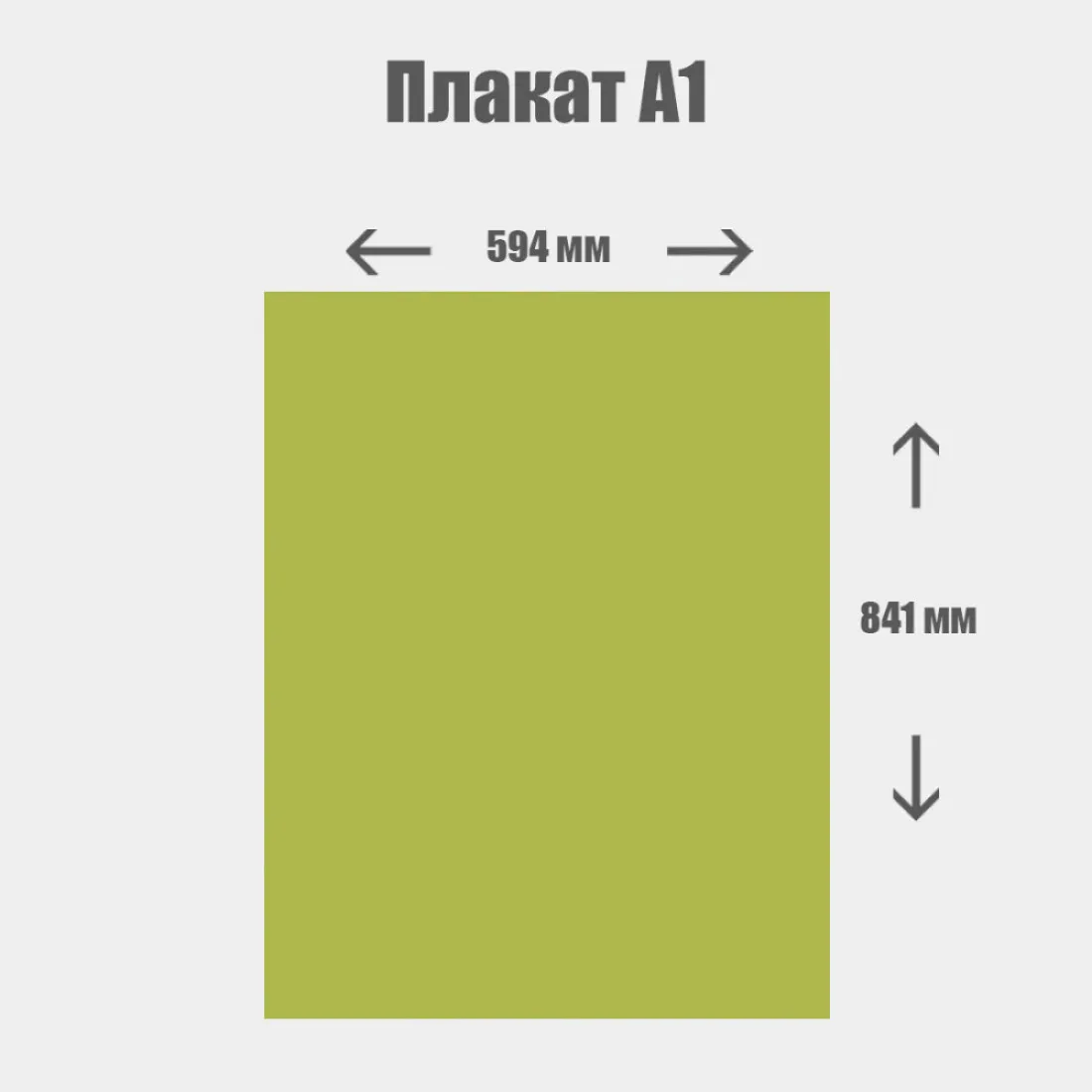 Форматы плакатов для печати