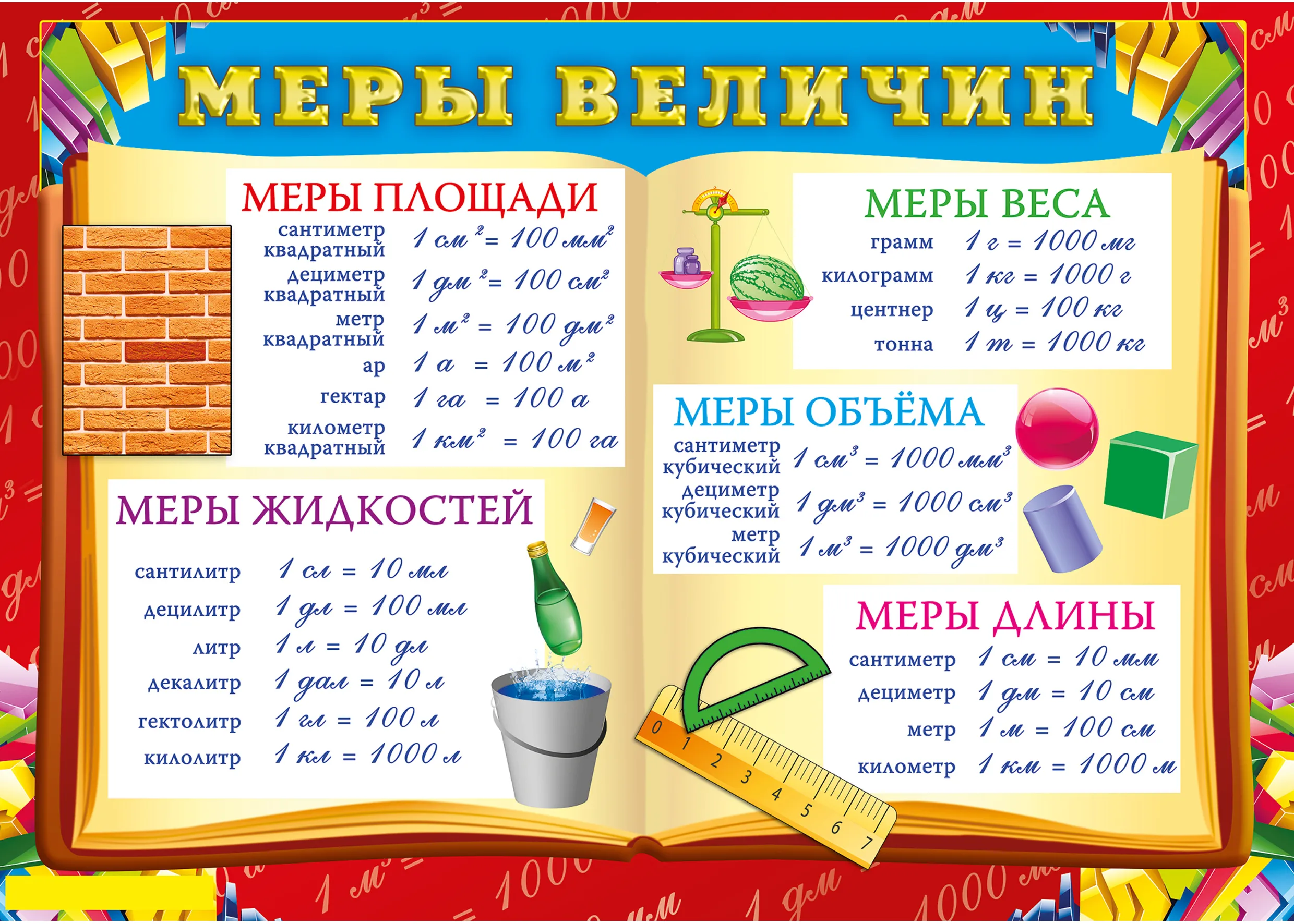 Печать плакатов для начальной школы