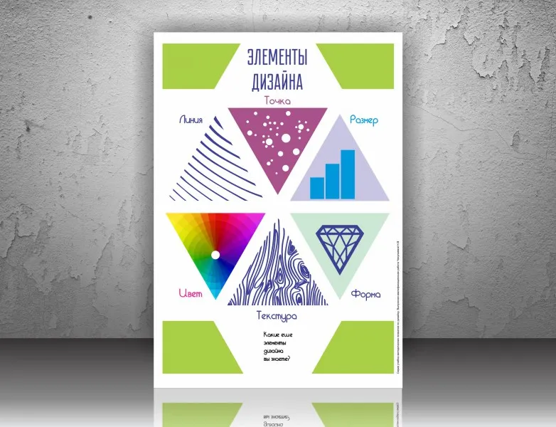 Дизайн плакатов