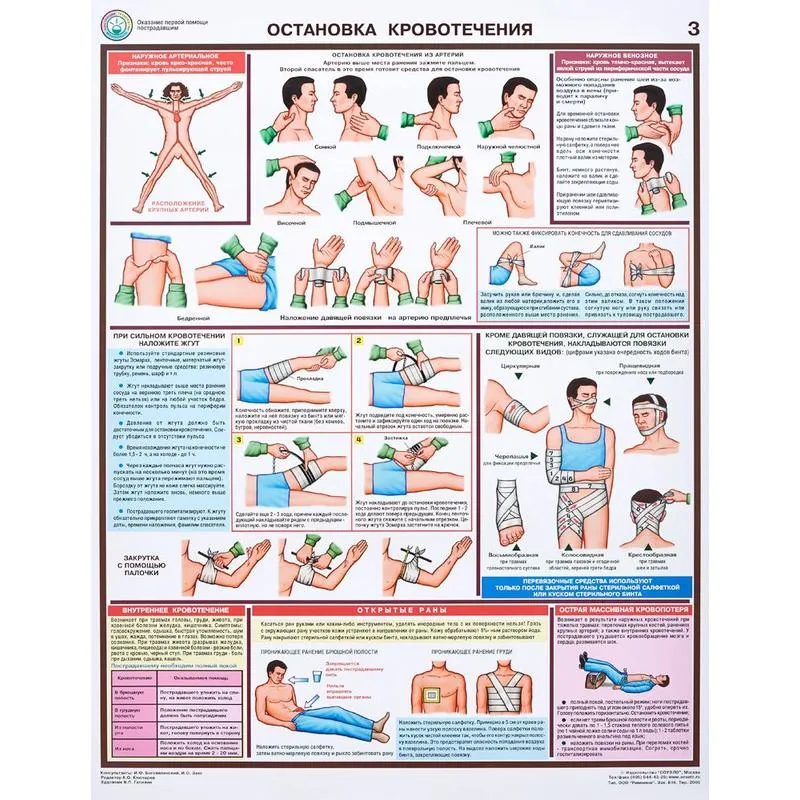 Изготовление информационных плакатов