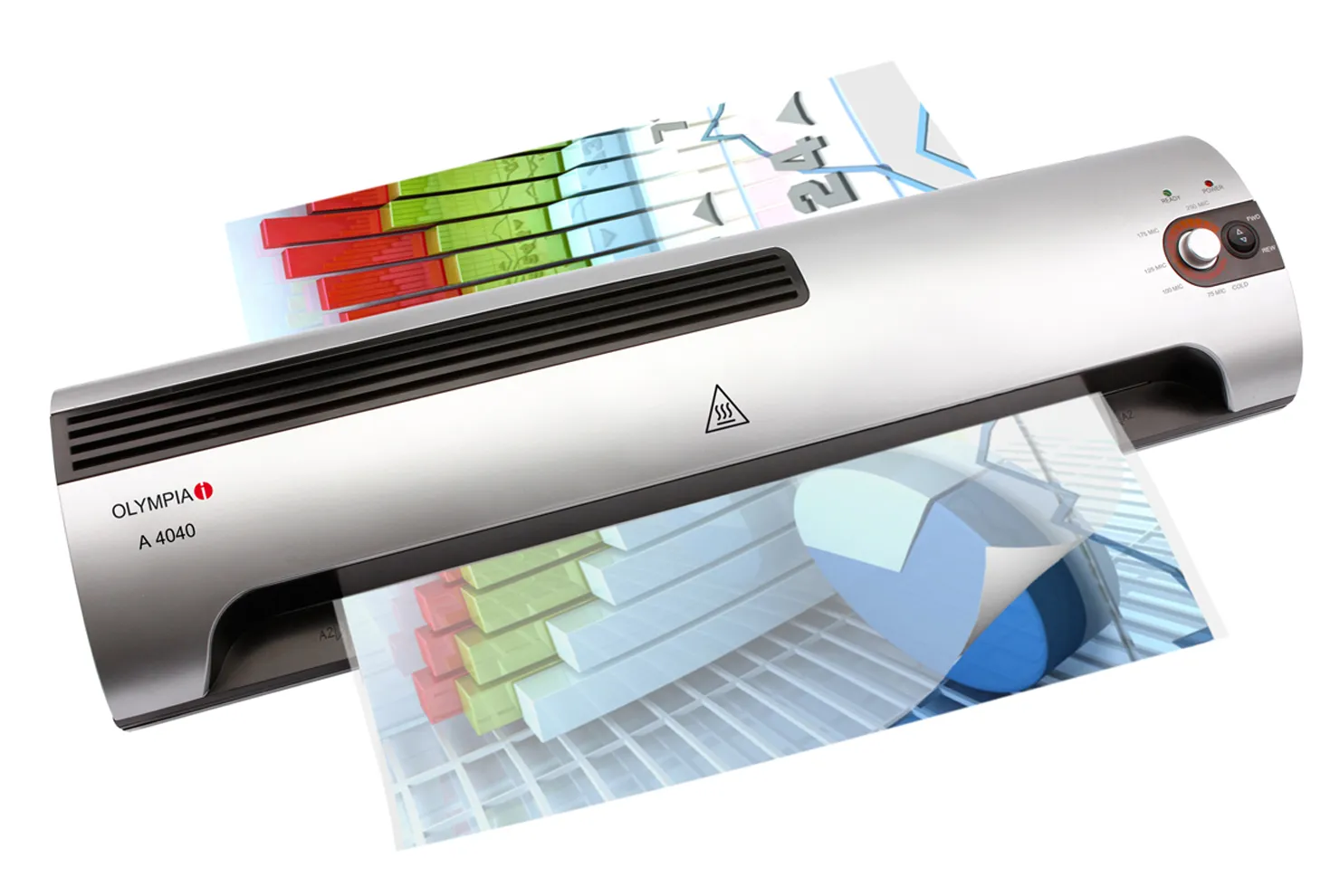 Ламинирование плакатов