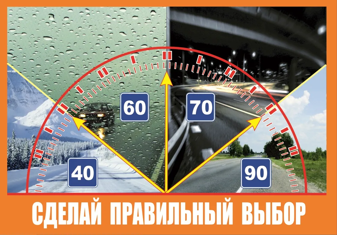 Печать плакатов на тему жизнь дороже скорости