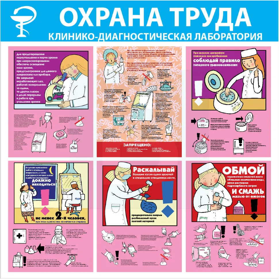 Изготовление плакатов по охране труда