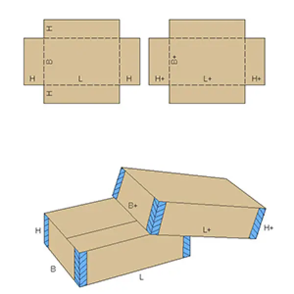 Технология производства коробок типа "крышка-дно": оборудование и этапы изготовления