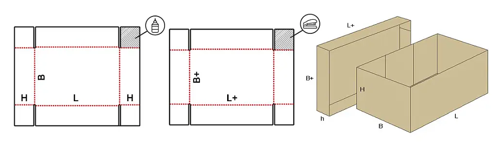 Технология производства коробок типа "крышка-дно": оборудование и этапы изготовления