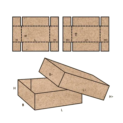 Технология производства коробок типа "крышка-дно": оборудование и этапы изготовления