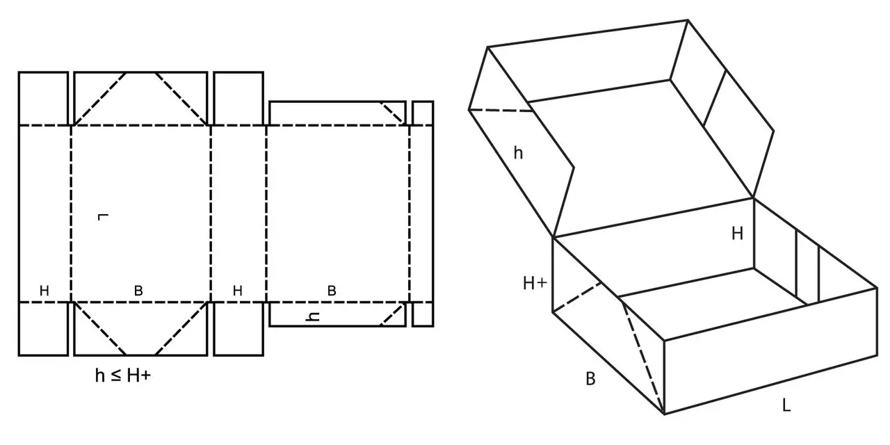 Готовая развертка коробки из картона с крышкой: скачайте шаблон + инструкция по сборке