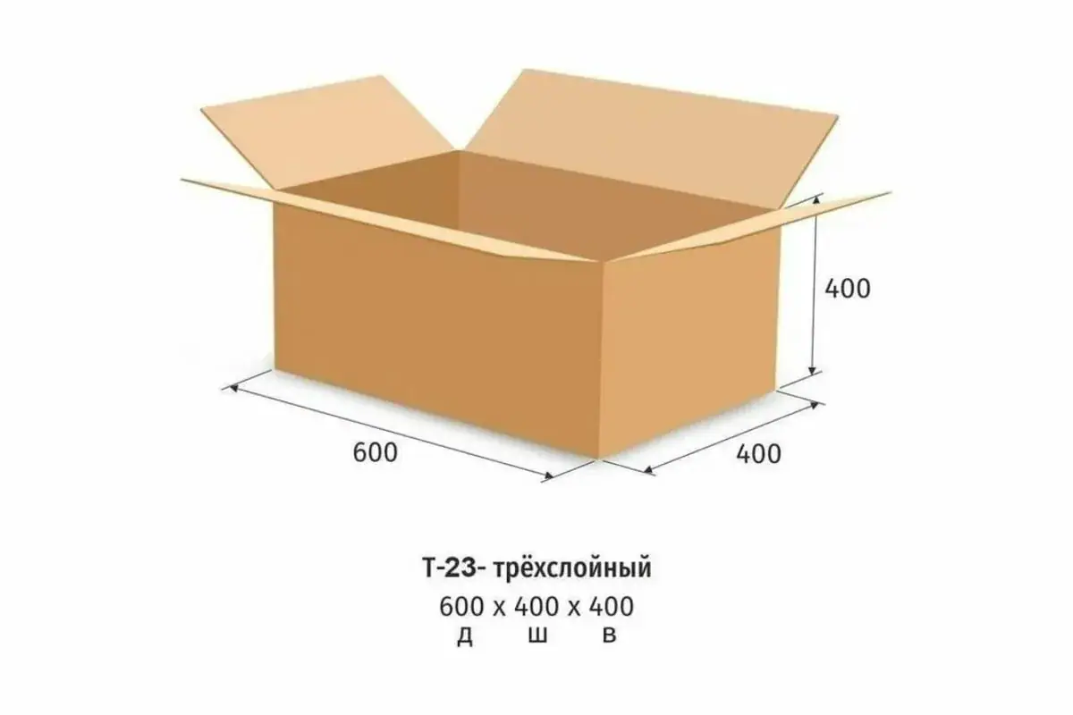 Оптимальные размеры картонных коробок с крышкой: таблица стандартов и расчет материалов