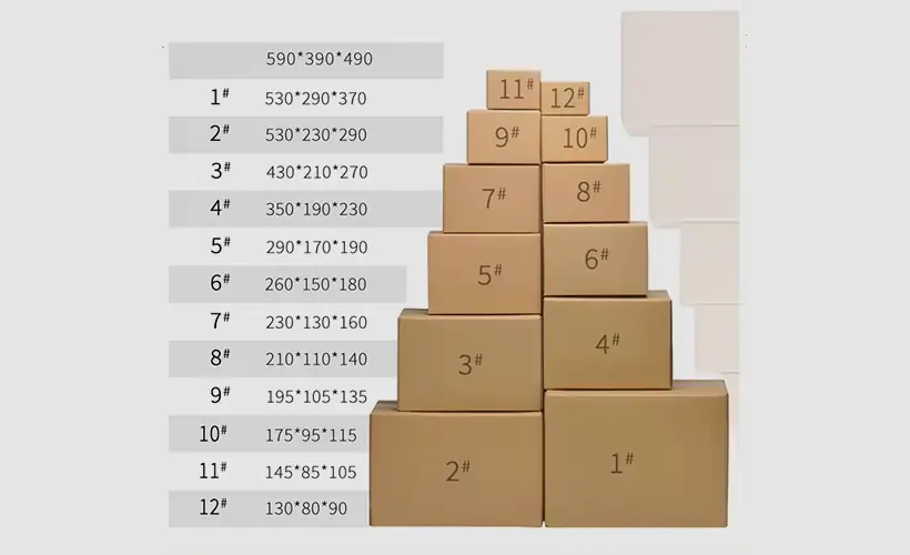 Оптимальные размеры картонных коробок с крышкой: таблица стандартов и расчет материалов