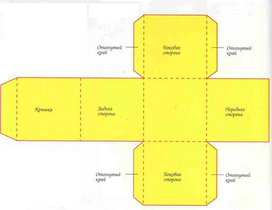 Подробная схема изготовления коробки из картона: от чертежа до готового изделия