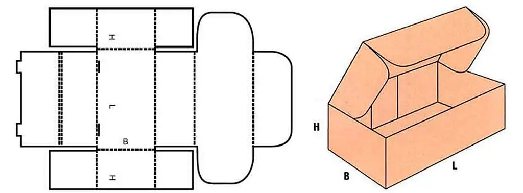 Развертка коробки-пенала с крышкой: 3 варианта конструкций для разных назначений