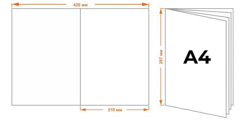 Печать книг А4 формата