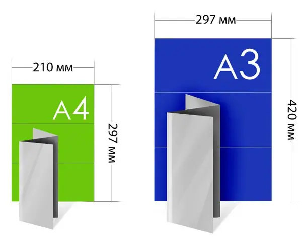 Печать буклетов А3, 2 фальца