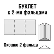 Печать буклетов А3, 2 фальца