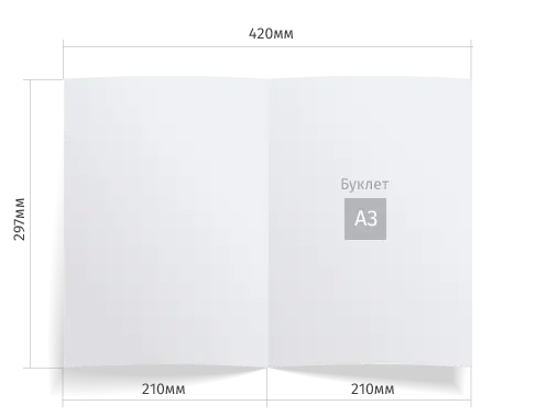 Печать буклетов А3, 2 фальца