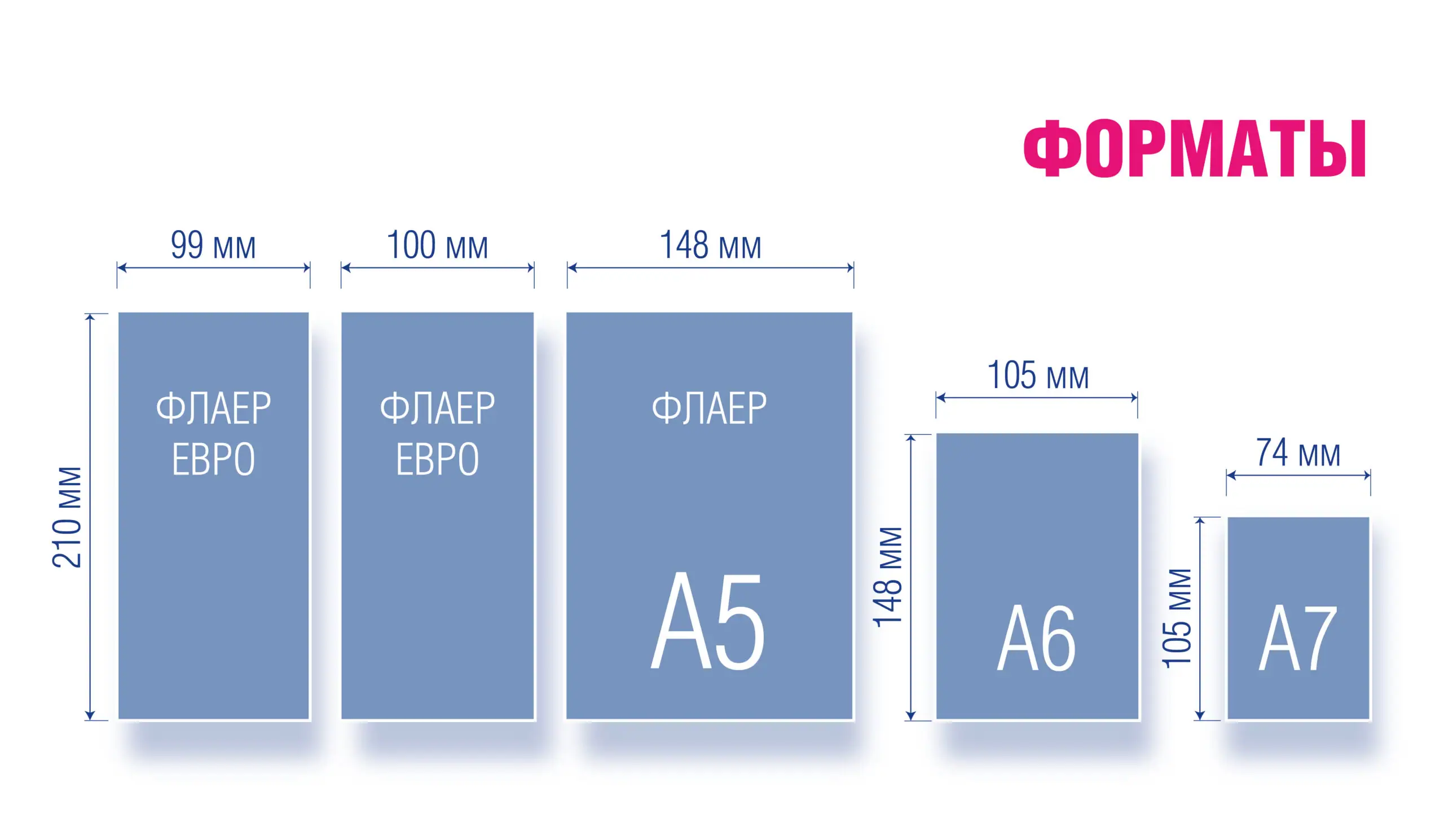 Печать горизонтальных буклетов А5