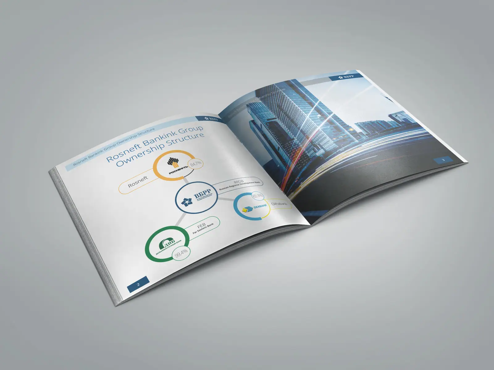 Печать квадратных каталогов