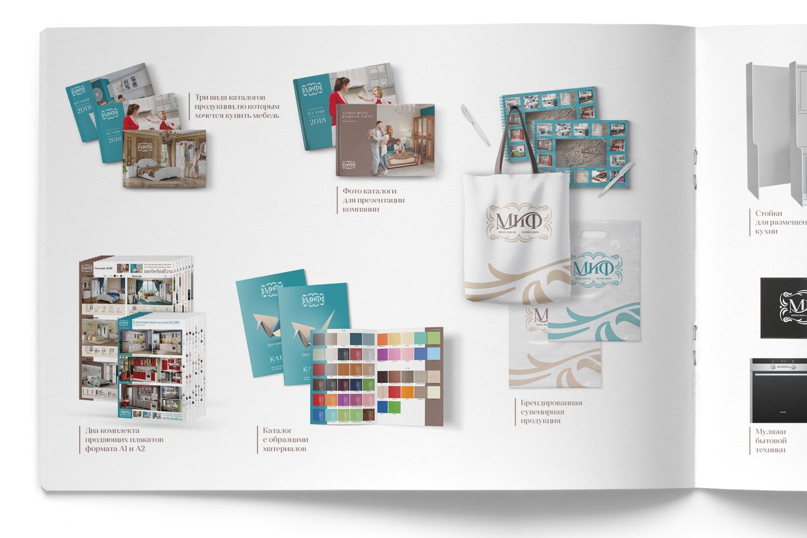 Каталоги это