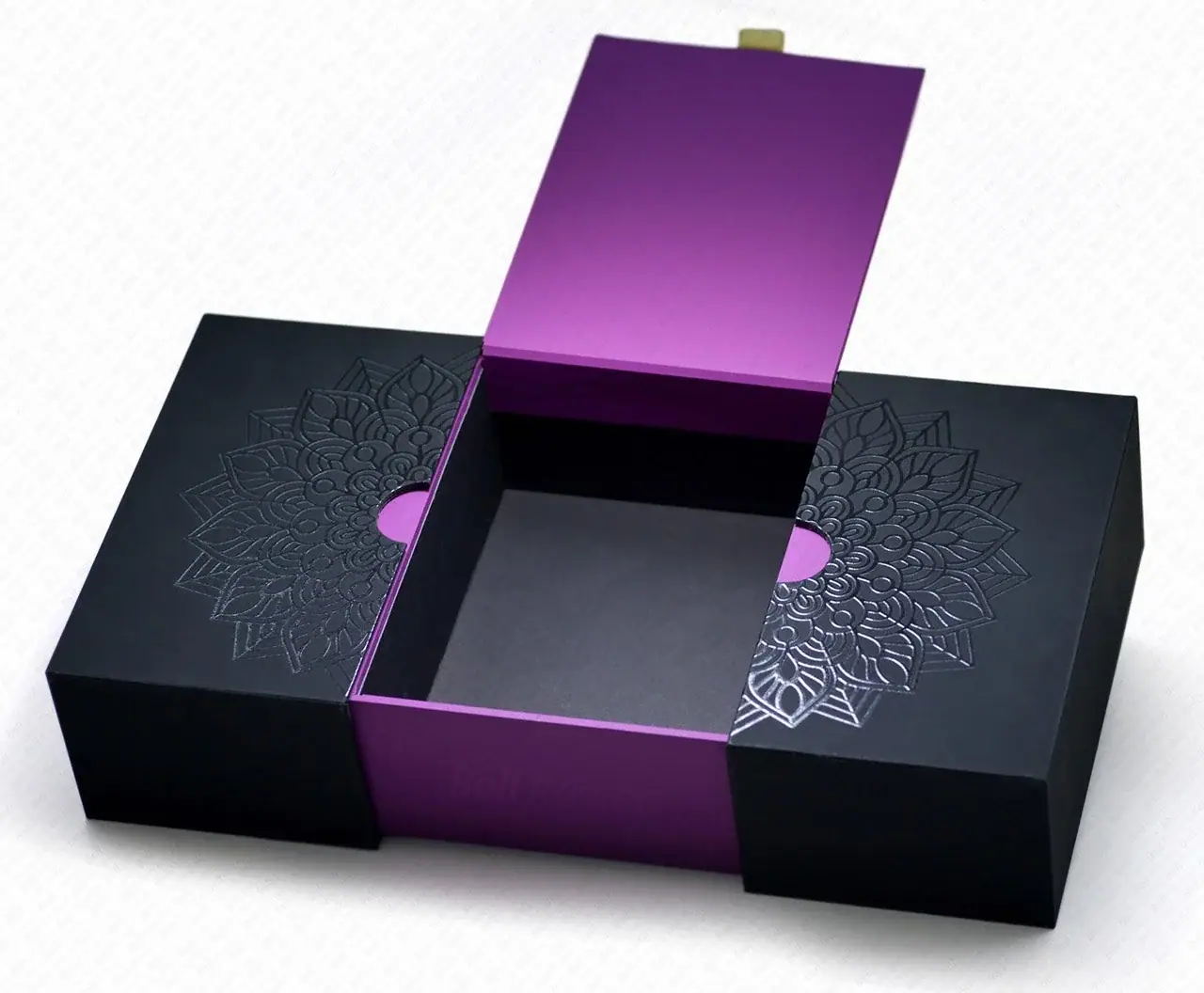 Кашированные коробки это