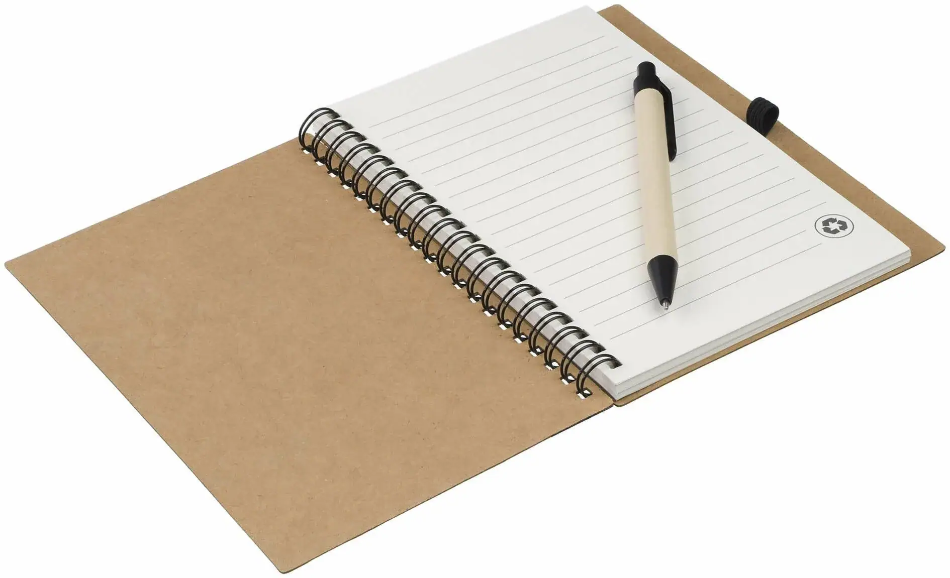 Блокноты это